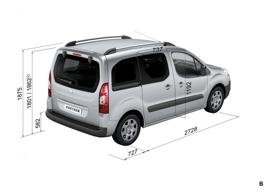  Peugeot Partner Tepee OutDoor 2008 года  (фото 5 из 84)